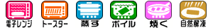調理方法